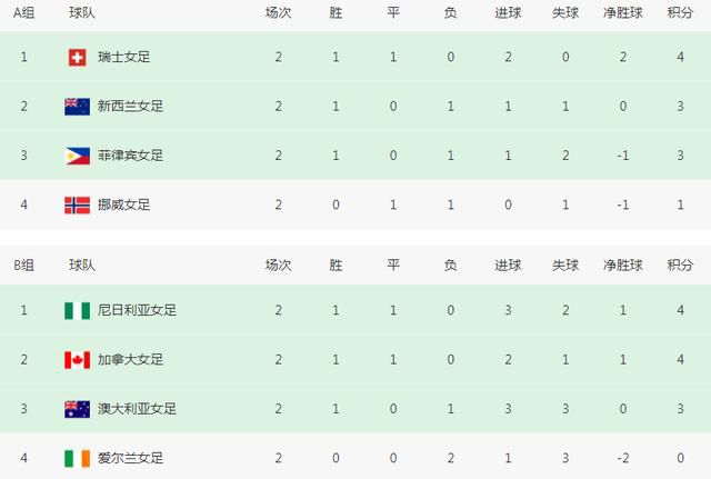 国内精品伊人久久久影视